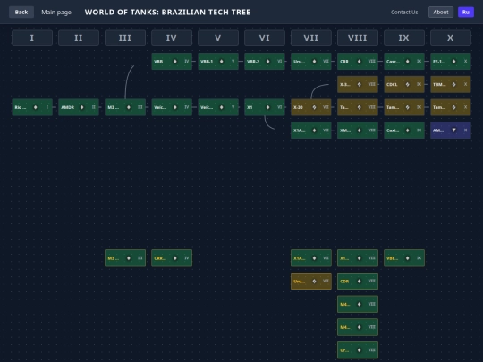 test screenshot
