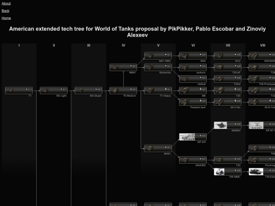 usa1 screenshot