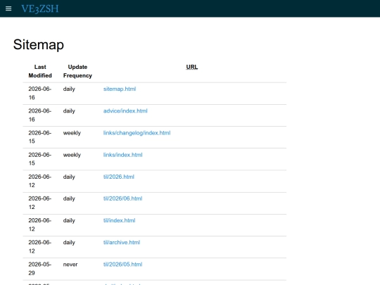 sitemap screenshot