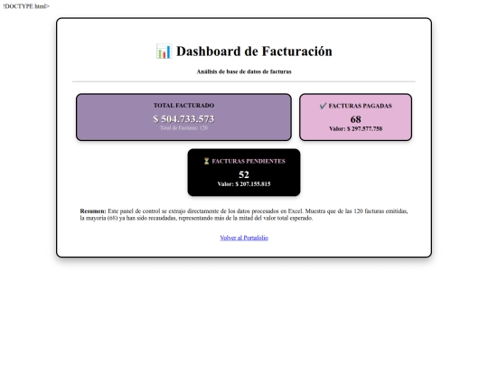 tablas screenshot