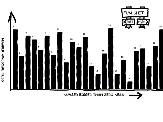 fun/numbers screenshot