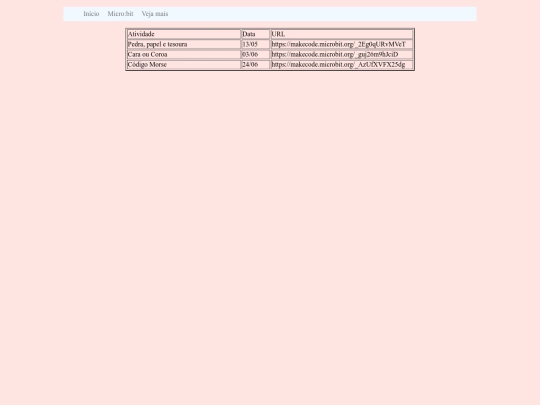 microbit screenshot