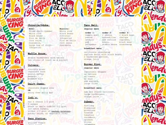 fastfood screenshot