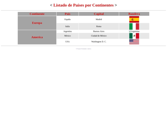 Paises screenshot