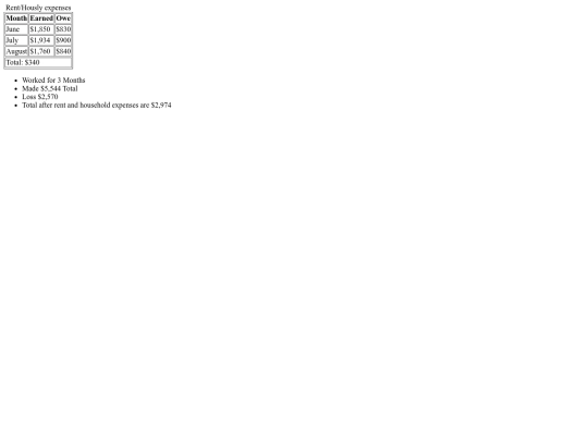 buildingtables screenshot