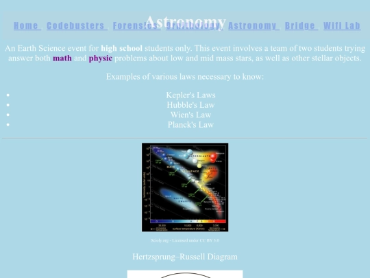 Astronomy screenshot