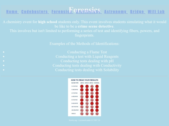 Forensics screenshot