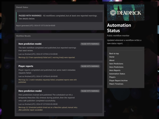 automation-status screenshot