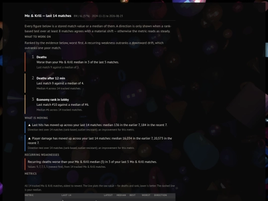 match-timelines/hero-mo-krill screenshot