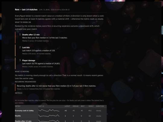 match-timelines/hero-rem screenshot