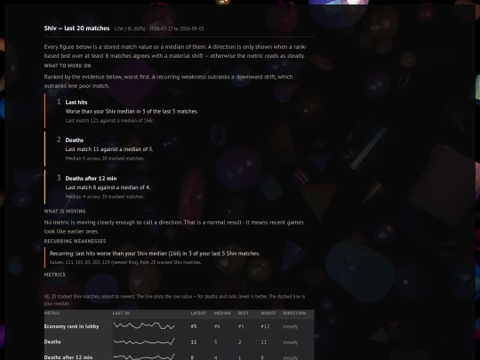 match-timelines/hero-shiv screenshot