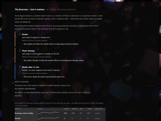 match-timelines/hero-the-doorman screenshot