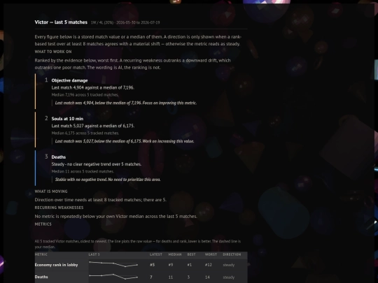 match-timelines/hero-victor screenshot