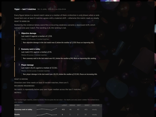 match-timelines/hero-vyper screenshot