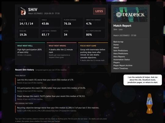 match-timelines/match-102396852-timeline screenshot