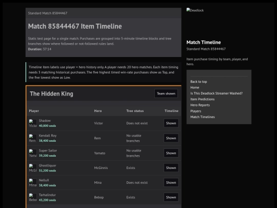 match-timelines/match-85844467-timeline screenshot