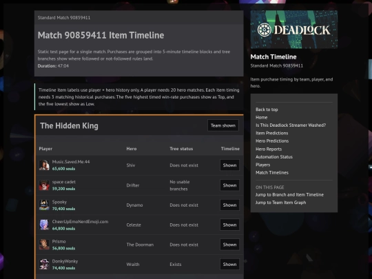 match-timelines/match-90859411-timeline screenshot