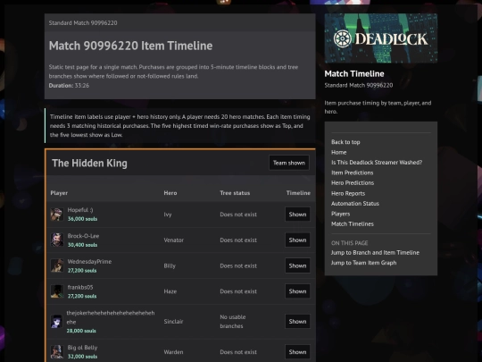 match-timelines/match-90996220-timeline screenshot