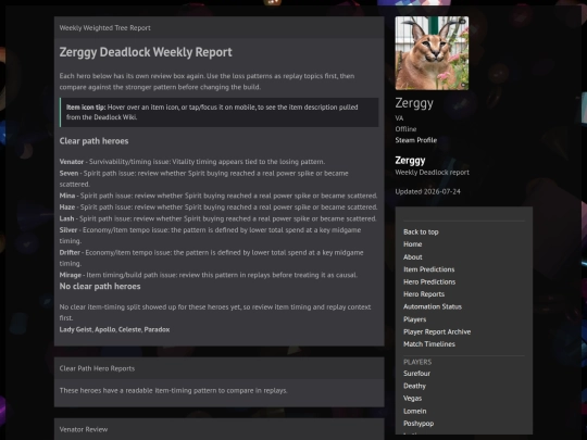 players/zerggy screenshot