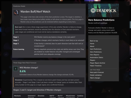 warden-predictions screenshot