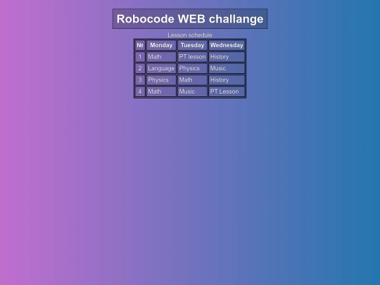 test/Task1 screenshot