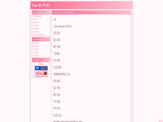 Characters/FoxVsPuff screenshot