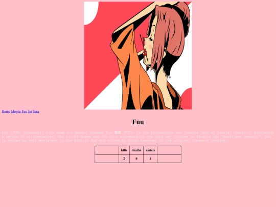 Fuu screenshot