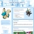 Forgotten Plushie's Blog avatar