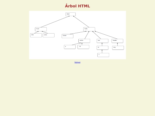 tabla_html5 screenshot