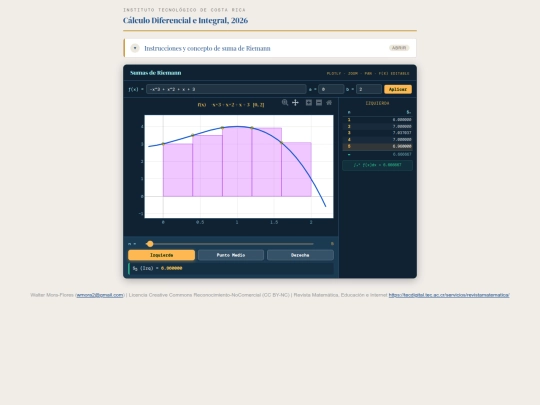 cdi/HTML/SumasRiemann screenshot