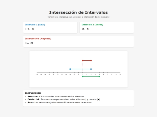 latex/RevistaDigital_V26_n1_2025_WMora/interseccion-intervalos screenshot