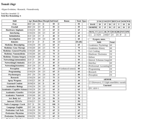 saturn/tom-stats screenshot