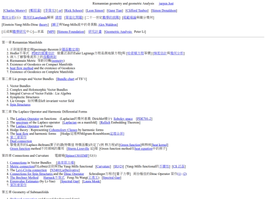GeometricAnalysis/GeometricAnalysis screenshot