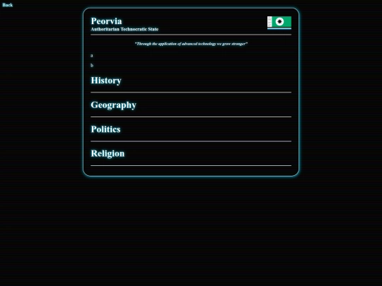 Nations/Peorvia screenshot