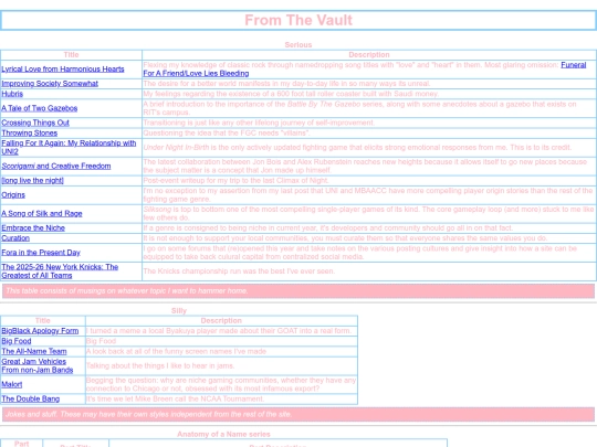 archive screenshot