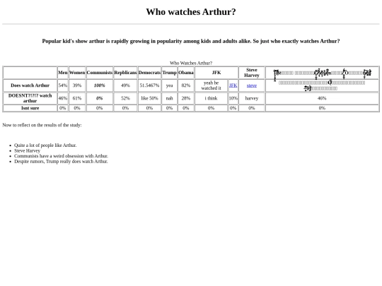 table screenshot