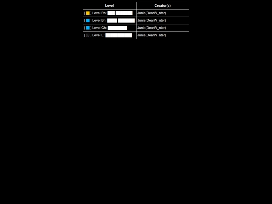levelsextended screenshot