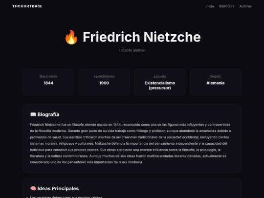 authors/friedrich-nietzche screenshot