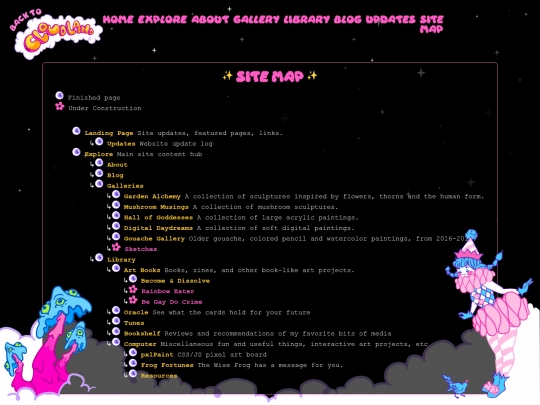 pages/sitemap screenshot
