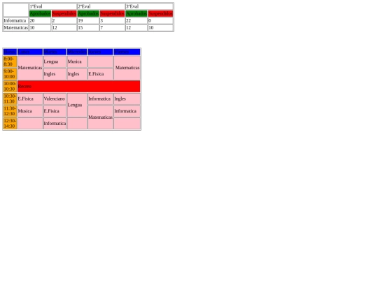 tablas screenshot