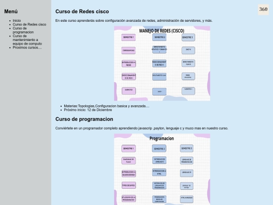 INTELIGENCIA_360/oferta_educativa screenshot