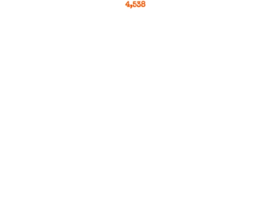 counter-embed screenshot