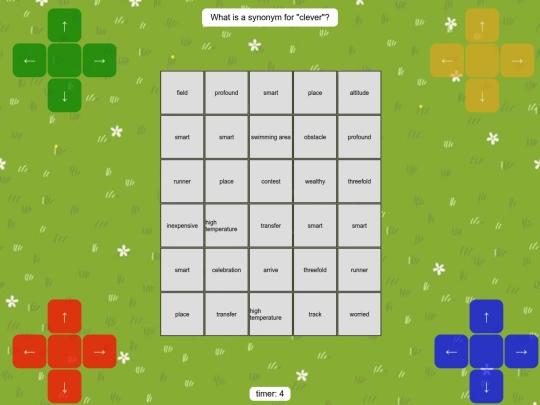 Rrthsrthindex screenshot