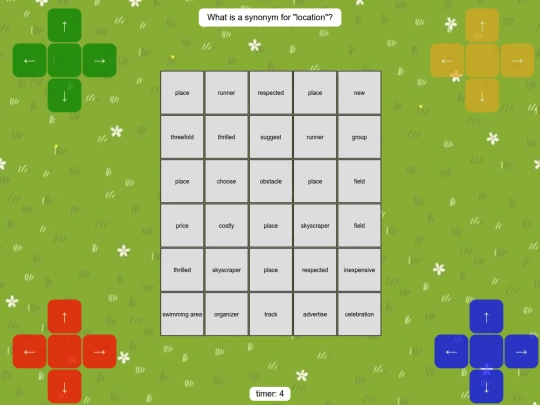 Ttt screenshot