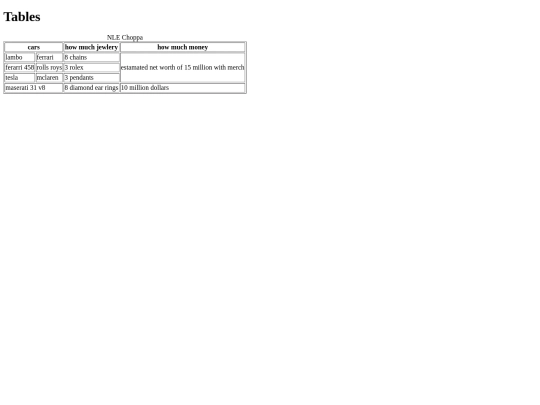 table examples/tables-examples screenshot