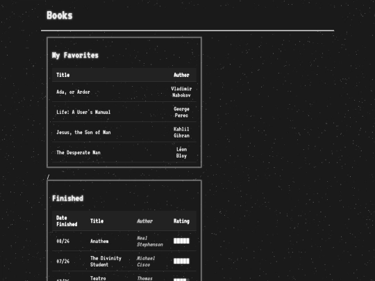 books screenshot