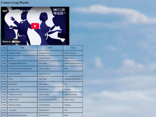 playlist screenshot