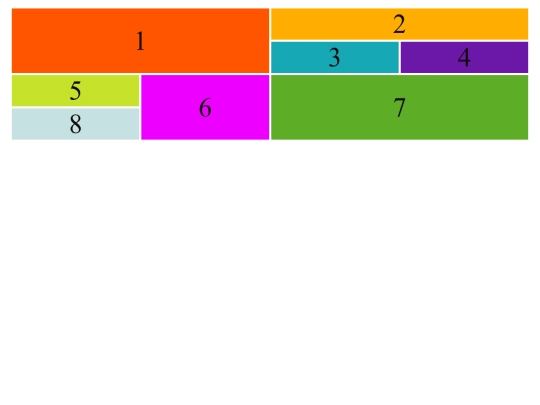 HTML&CSS/grid screenshot