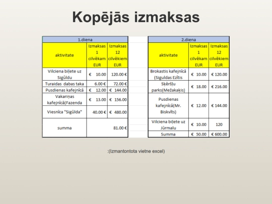 izmaksas screenshot