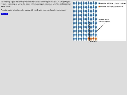 visualaid screenshot